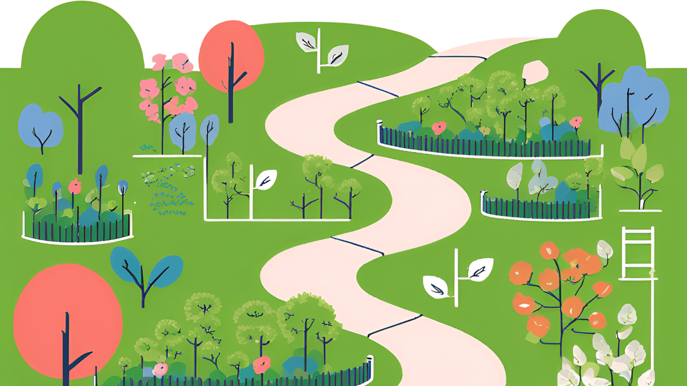 Graphic representation of a clear, well-maintained pathway with guiding signs, representing structure and support.